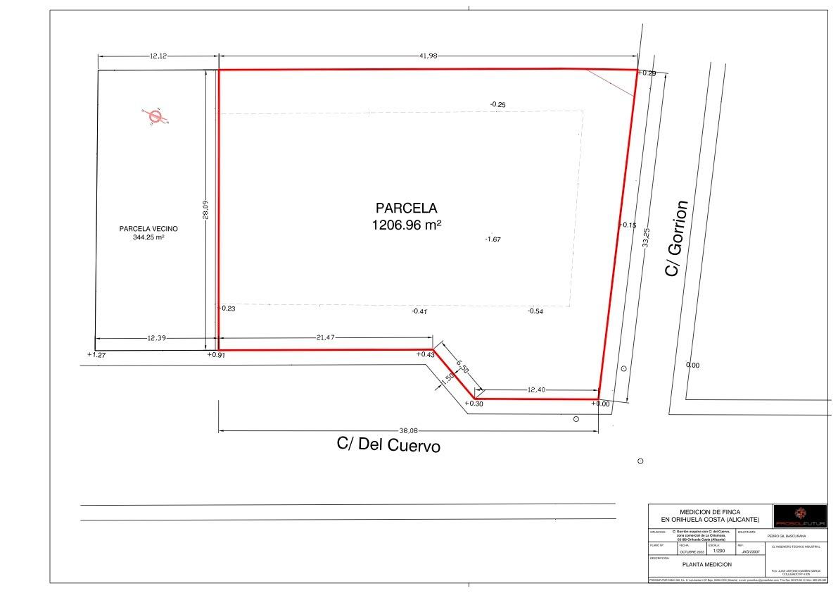 gallery image 2 of Prime Commercial Plot in Las Chismosas